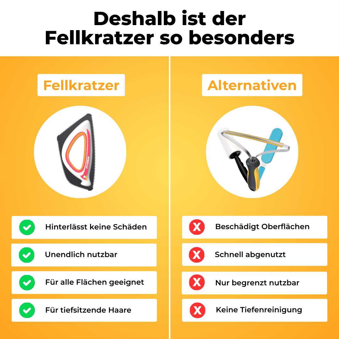 Fellkratzer - Der Bestseller