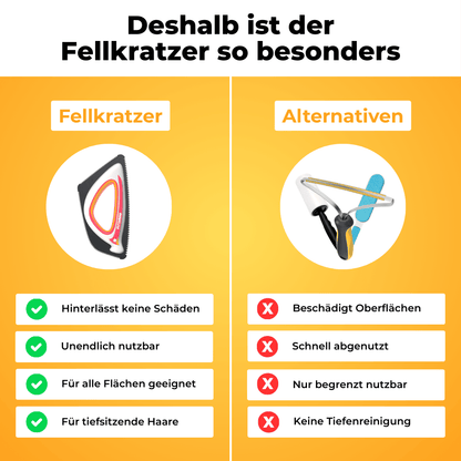 Fellkratzer - Der Bestseller