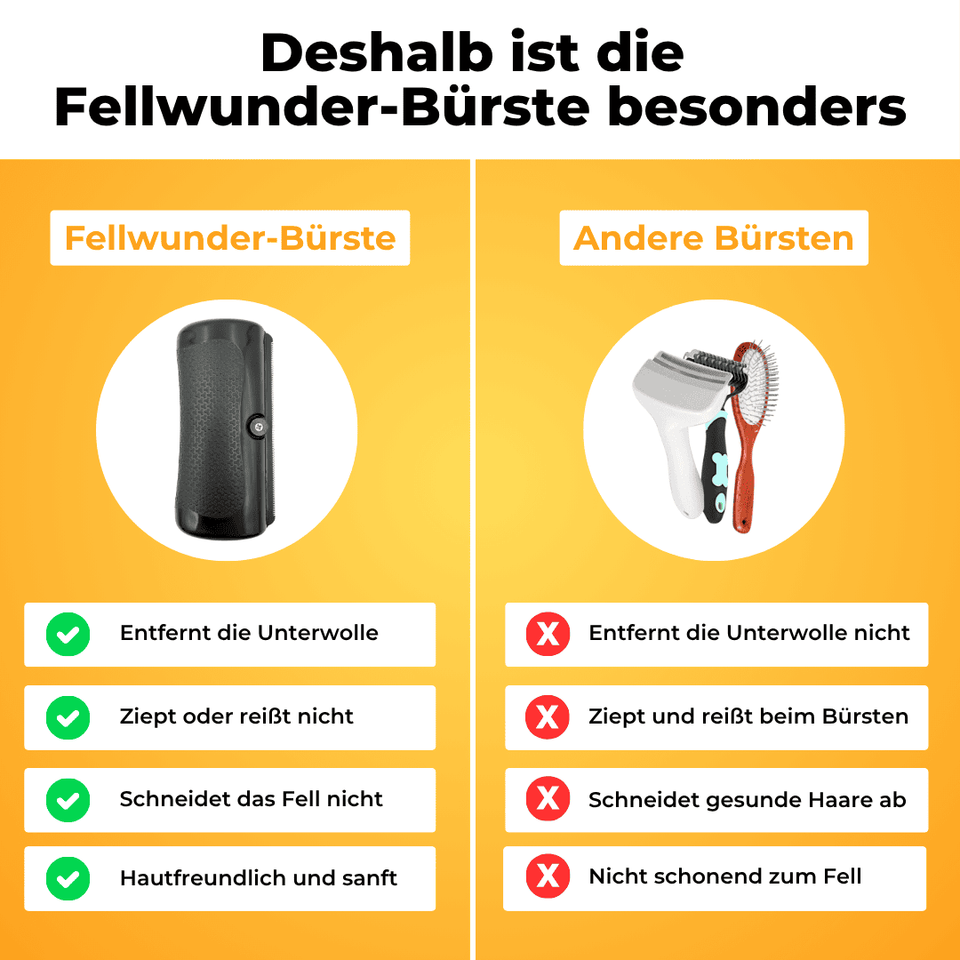 Fellwunder Bürste - Der Bestseller