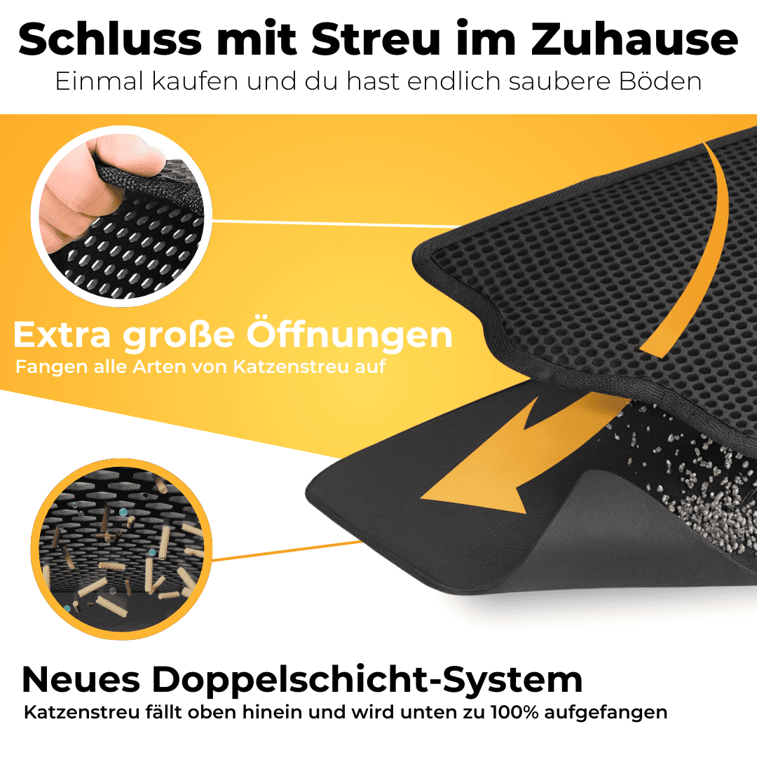 Anti-Streu-Matte - Der Bestseller