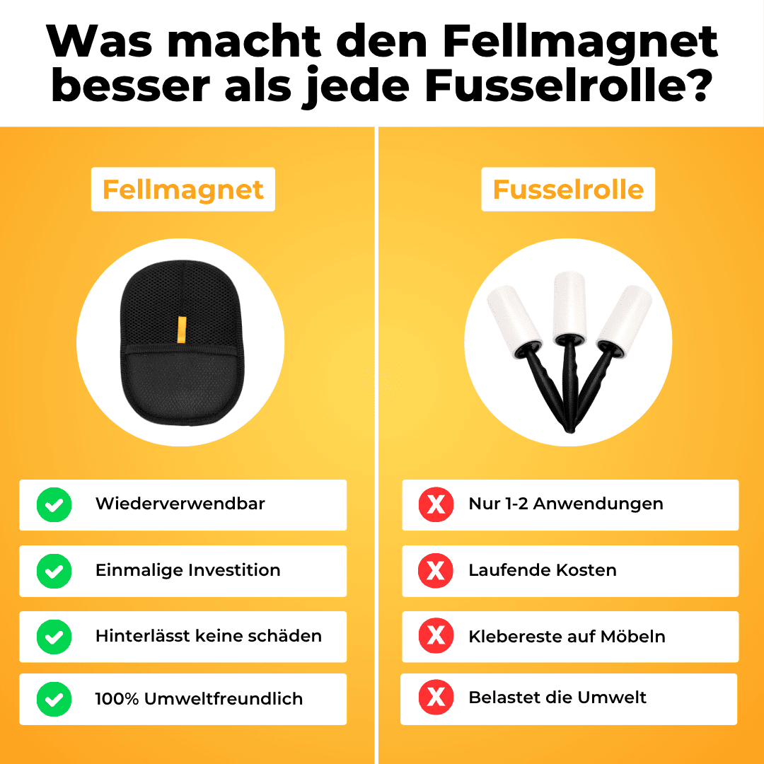 Fellmagnet  - Der Bestseller