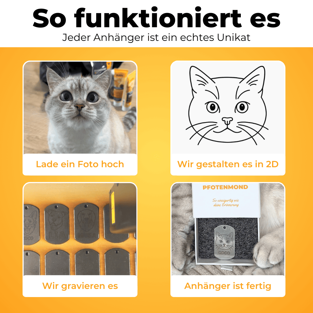 Herzensanhänger