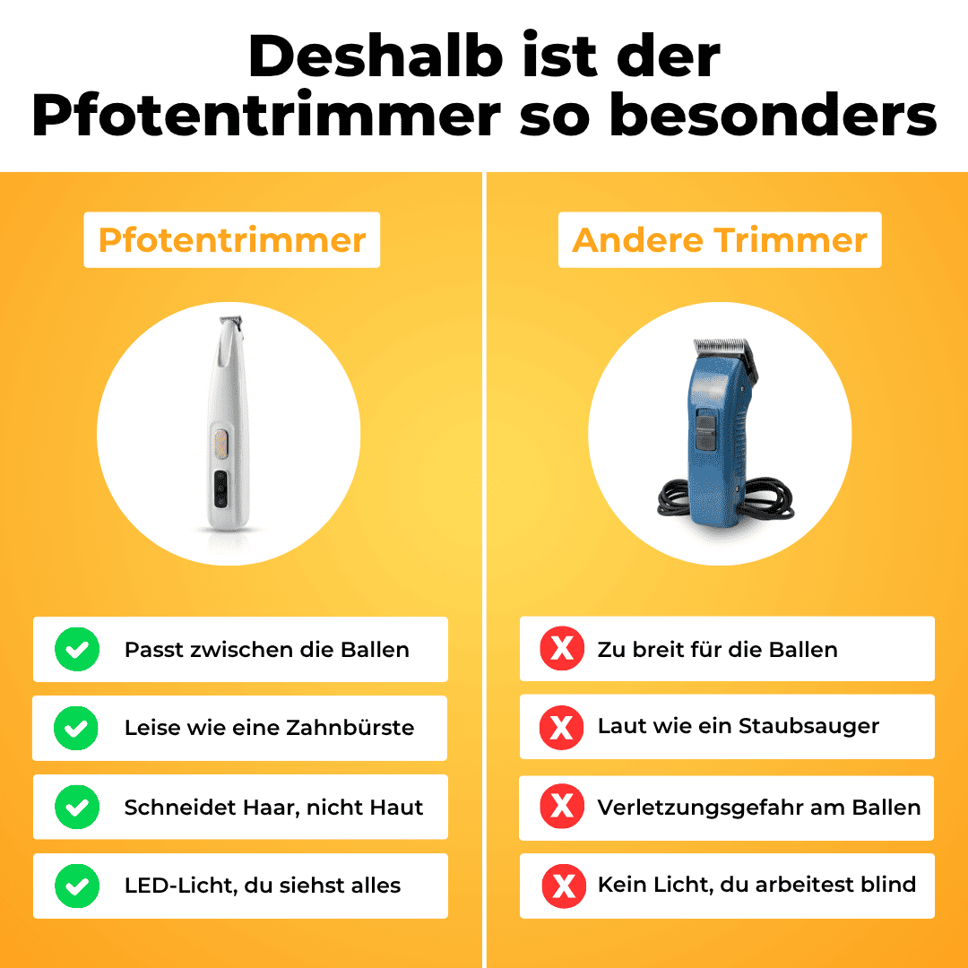 Pfotentrimmer - Der Bestseller