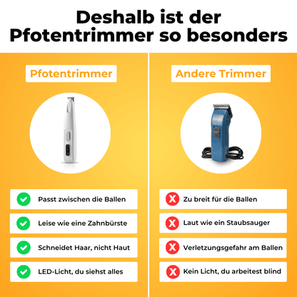 Pfotentrimmer - Der Bestseller